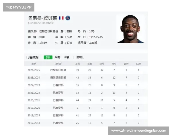 法甲球员能力全面评估及赛季综合表现点评 法甲球员能力全面评估及赛季综合表现点评