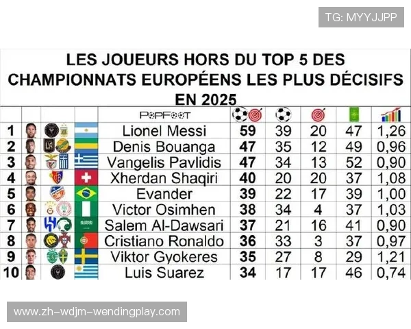 2025年在英超踢球的比利时球员汇总名单 2025年在英超踢球的比利时球员汇总名单