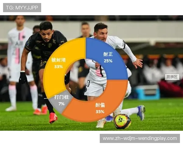防守系统全面分析法甲球队如何构筑铜墙铁壁